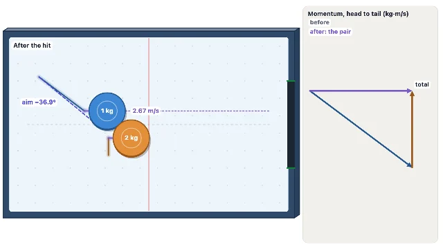 A picture of the Air Hockey simulation