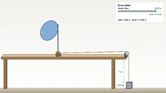 A picture of the Axis Shift simulation