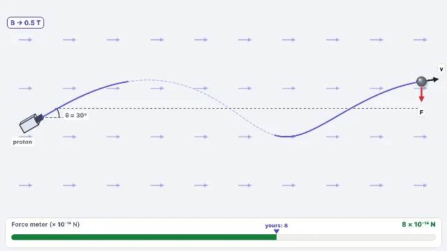 A picture of the Bend the Charge simulation