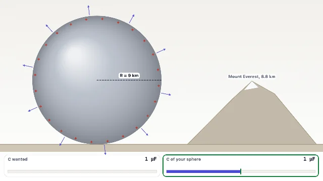A picture of the Capacitor Lab simulation