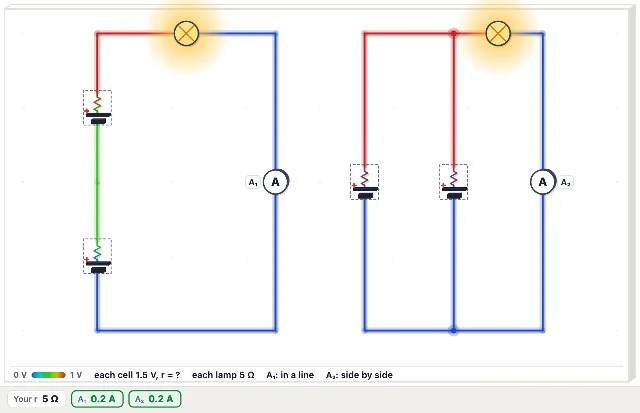 A picture of the Cell Stack simulation