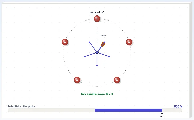 A picture of the Charge Assembly simulation