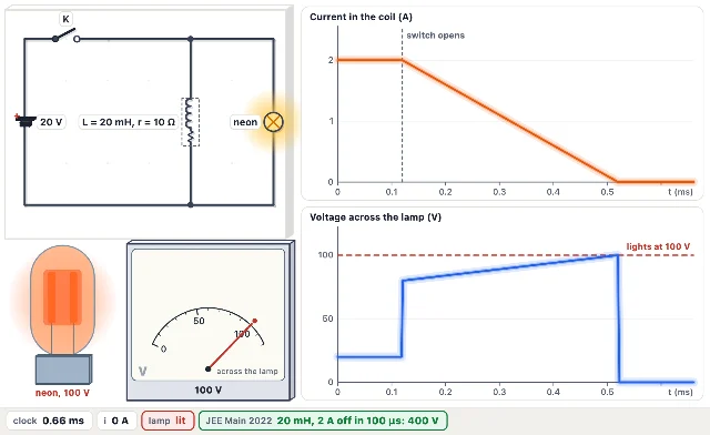A picture of the Coil Kick simulation