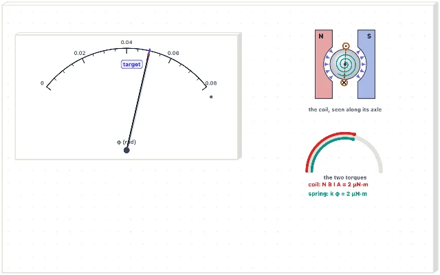 A picture of the Coil Meter simulation