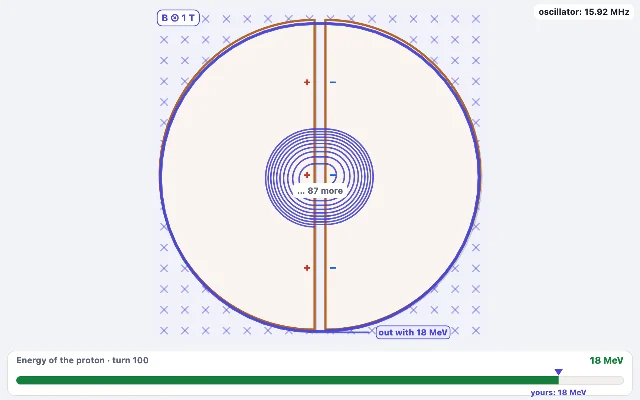 A picture of the Cyclotron Tuner simulation