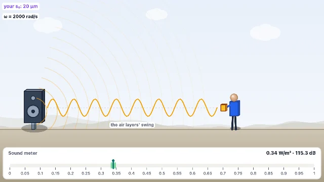 A picture of the Decibel Walk simulation