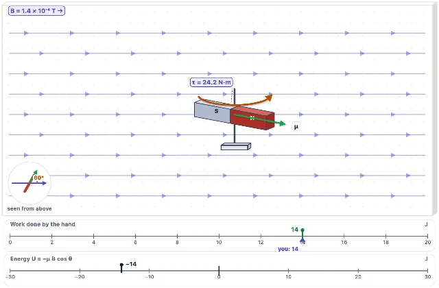 A picture of the Dipole Dial simulation