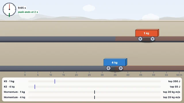 A picture of the Drag Strip simulation