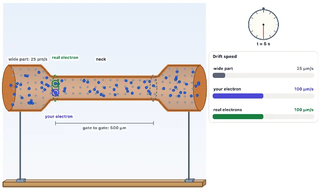 A picture of the Electron Drift simulation