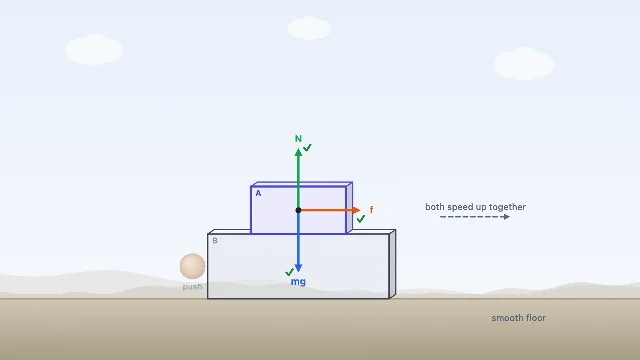 A picture of the FBD Builder simulation