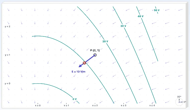 A picture of the Field Painter simulation