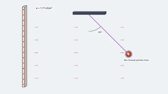 A picture of the Float the Drop simulation