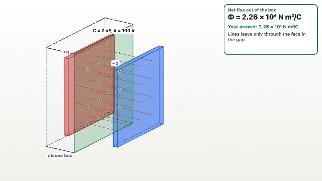 A picture of the Flux Box simulation