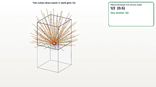 A picture of the Flux Share simulation
