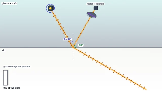 A picture of the Glare Hunter simulation