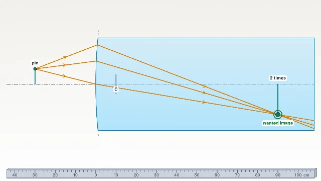 A picture of the Glass Globe simulation