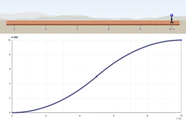 A picture of the Graph Walker simulation