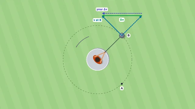 A picture of the Hammer Throw simulation