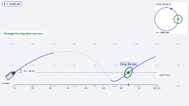A picture of the Helix Shot simulation