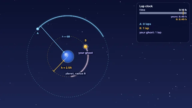 A picture of the Kepler's Clock simulation