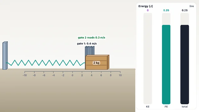 A picture of the Kick the Block simulation