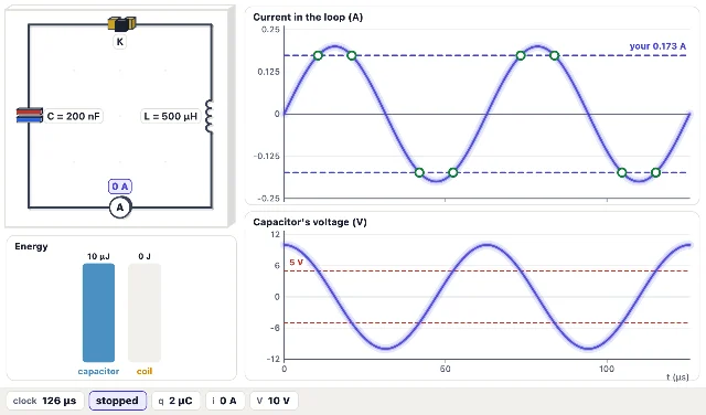 A picture of the LC Swing simulation