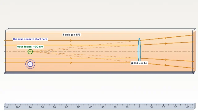A picture of the Lens Grinder simulation