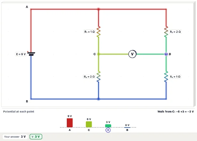 A picture of the Loop Walker simulation