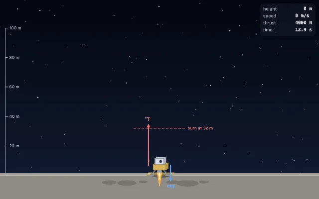 A picture of the Lunar Lander simulation