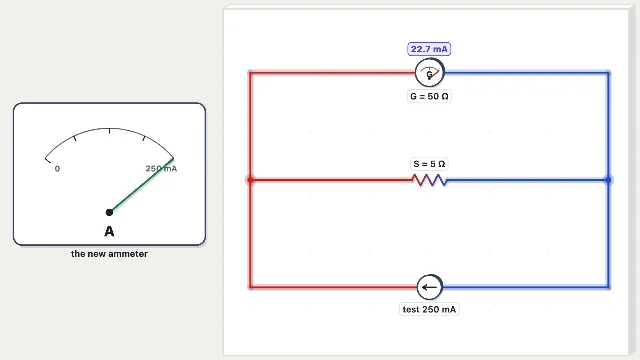 A picture of the Meter Maker simulation