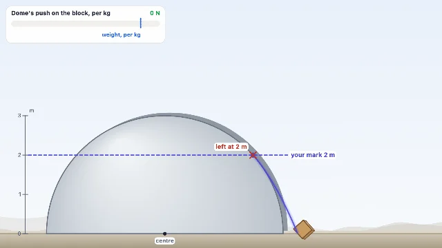 A picture of the Over the Hump simulation