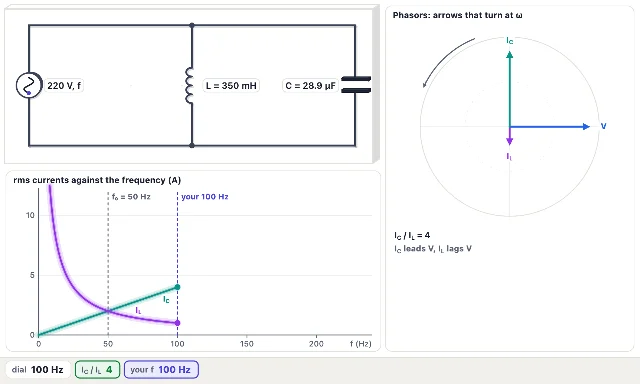 A picture of the Phase Chase simulation