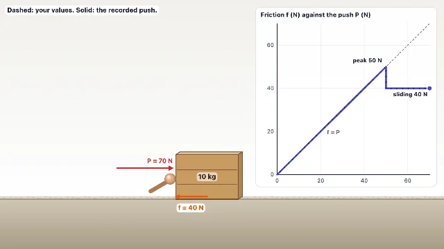 A picture of the Push the Crate simulation