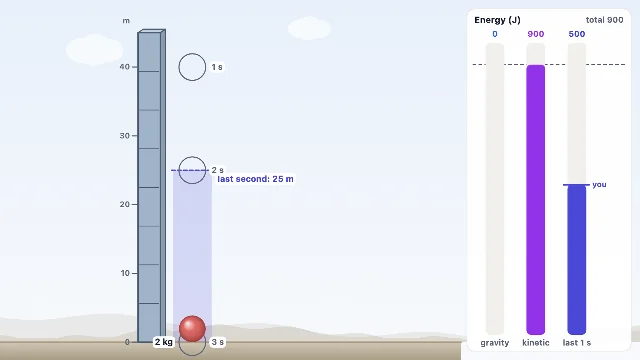A picture of the Roller Coaster simulation