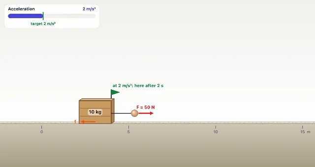 A picture of the Skid to a Stop simulation