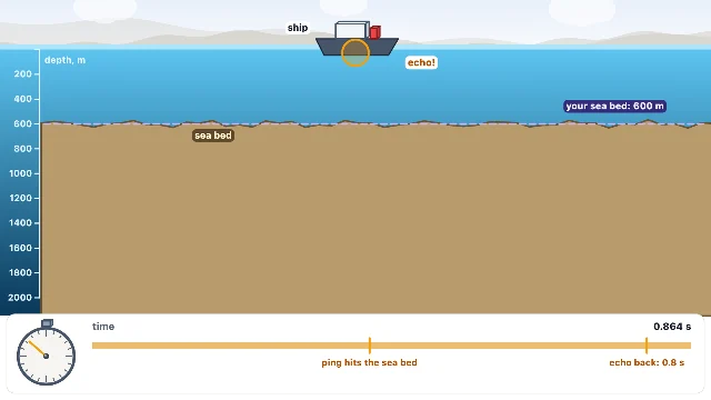 A picture of the Sound Race simulation