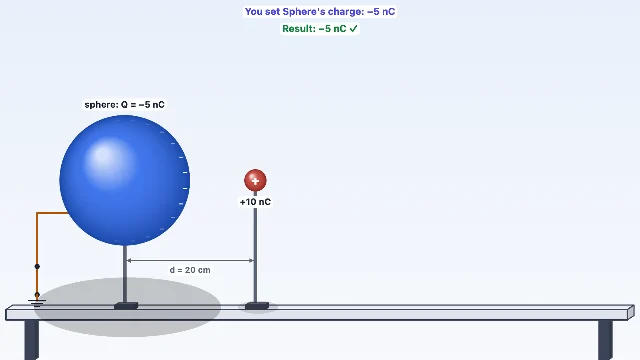 A picture of the Sphere Link simulation