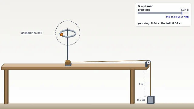 A picture of the Spin Test simulation