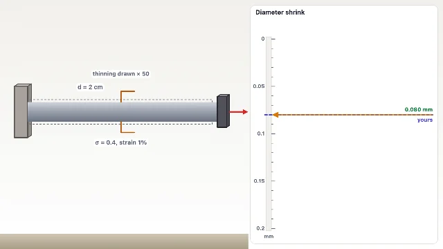 A picture of the Squeeze & Shear simulation