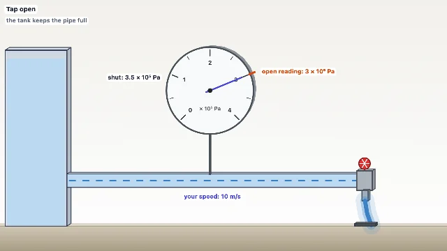 A picture of the Squeeze the Pipe simulation