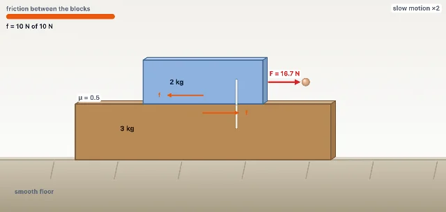 A picture of the Stack Pull simulation