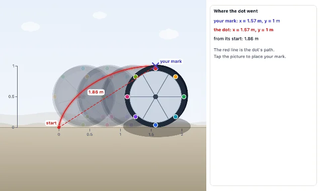 A picture of the Strobe Wheel simulation