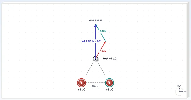 A picture of the Superposition simulation