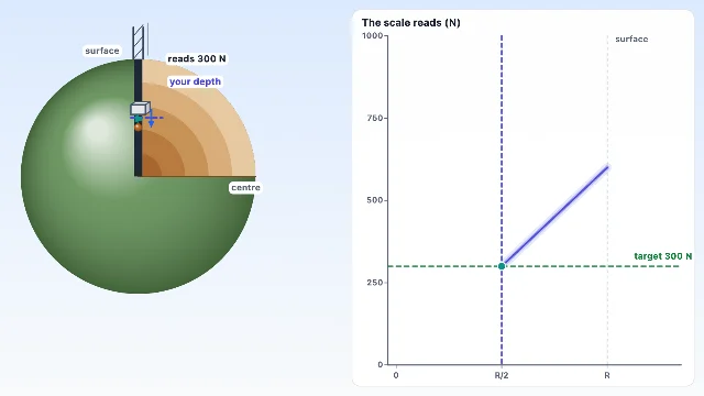 A picture of the Tower and Mine simulation