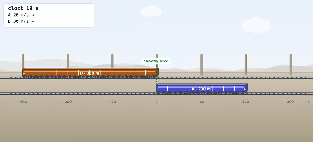 A picture of the Train Crossing simulation