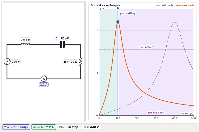A picture of the Tune the LCR simulation