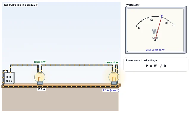 A picture of the Watt Lab simulation