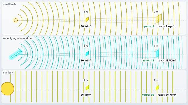 A picture of the Wavefront Builder simulation