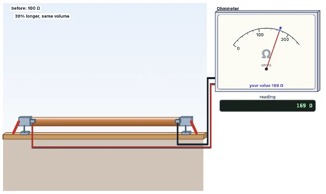 A picture of the Wire Workshop simulation