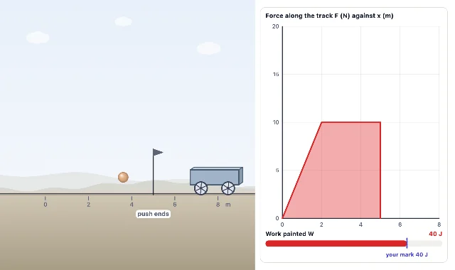 A picture of the Work Painter simulation